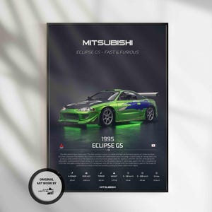 Mitsubishi Eclipse GS 1995, Car Poster, Fast & Furious Poster, Super Car, Sportscar, Wall Art, Wall Decor, Wall Poster, Print Poster
