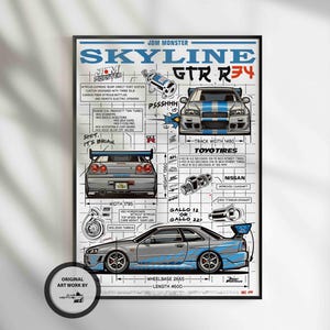 Nissan GT-R R34 1999, Godzilla, Poster auto, Poster Fast & Furious, Supercar, Auto sportiva, Arte murale, Decorazione murale, Poster da parete, Stampa poster