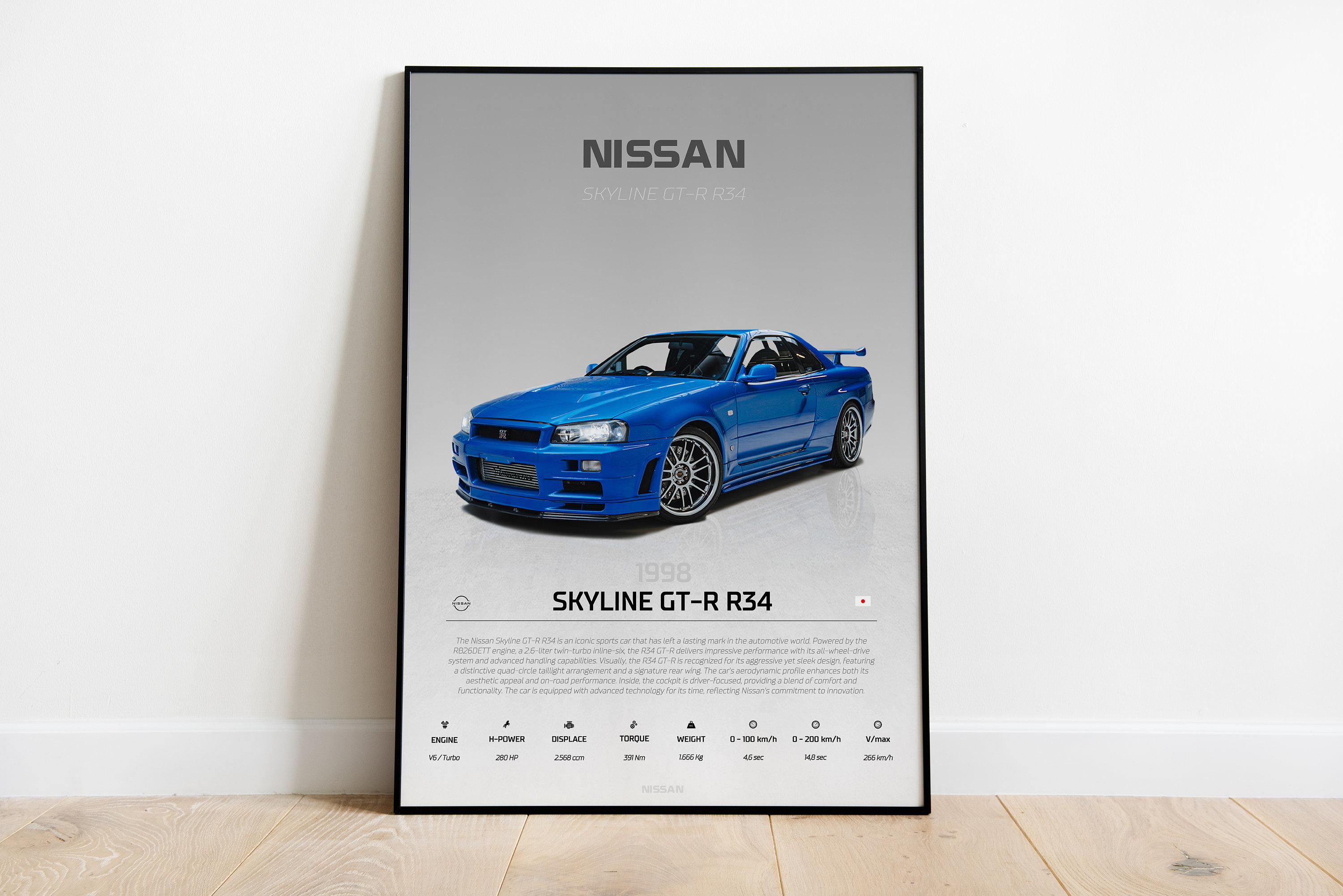 Nissan gtr blueprints - .de