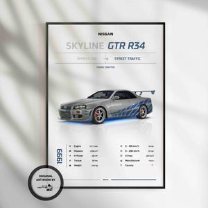 Nissan GT-R R34 1999, Nissan, Car Poster, Fast & Furious Poster, Super Car, Sportscar, Wall Art, Wall Decor, Wall Poster, Print Poster
