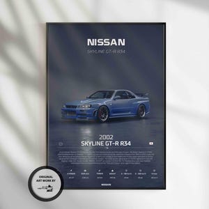 Nissan Skyline GTR R34 2002, Car Poster, Fast & Furious Poster, Super Car, Sportscar, Wall Art, Wall Decor, Wall Poster, Print Poster