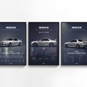 Nissan Skyline GT-R R32 NISMO Z TUNE 2003, Fast & Furious, Car Poster, Super Car, Sportscar, Wall Art, Wall Decor, Wall Poster, Digital Art