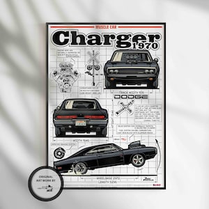 Dodge Charger 1970, Toretto, Car Poster, Fast & Furious Poster, Super Car, Sportscar, Wall Art, Wall Decor, Wall Poster, Print Poster