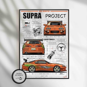 Toyota Supra MK4, Fast and Furious, Car Poster, Fast & Furious Poster, Super Car, Sportscar, Wall Art, Wall Decor, Wall Poster, Print Poster