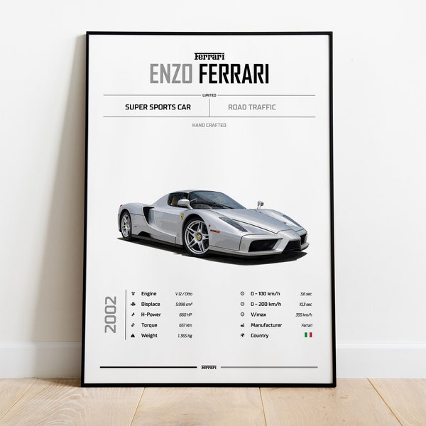 Ferrari Enzo Ferrari 2002, Ferrari Car, Car Poster, Super Car, Sportscar, Wall Art, Wall Decor, Wall Poster, Digital Art, Print Poster