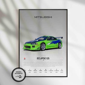 Mitsubishi Eclipse GS 1995, Car Poster, Fast & Furious Poster, Super Car, Sportscar, Wall Art, Wall Decor, Wall Poster, Print Poster