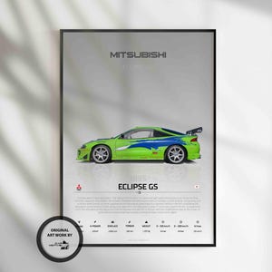 Mitsubishi Eclipse GS 1995, Car Poster, Fast & Furious Poster, Super Car, Sportscar, Wall Art, Wall Decor, Wall Poster, Print Poster