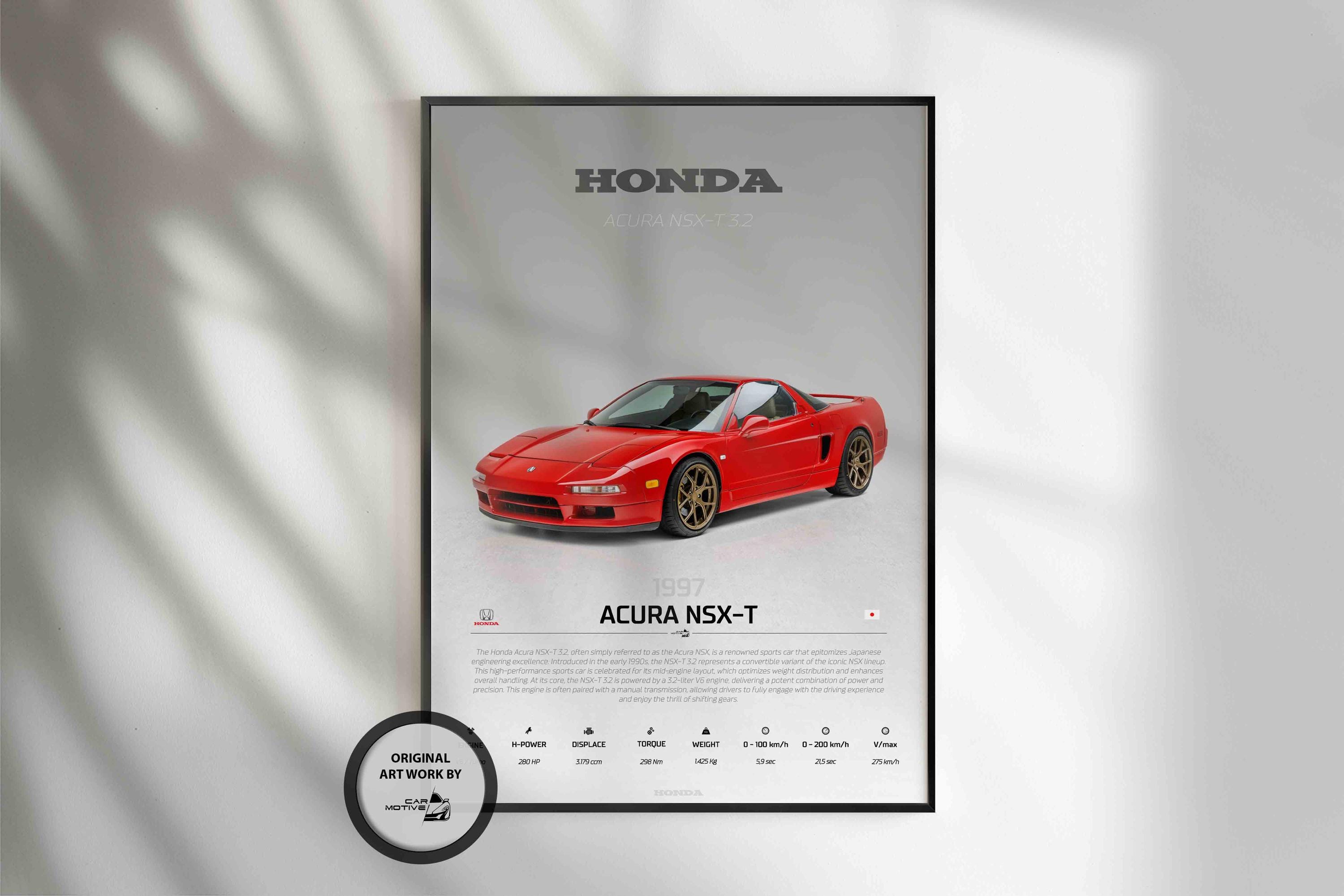 大流行中！ Acura Nsx Etsy - Poster アクセサリー