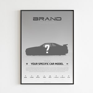 Costumized Poster of your own Dream Car, Car Poster, Super Car, Sportscar, Wall Art, Wall Decor, Wall, Digital Art, Poster, Own Car model