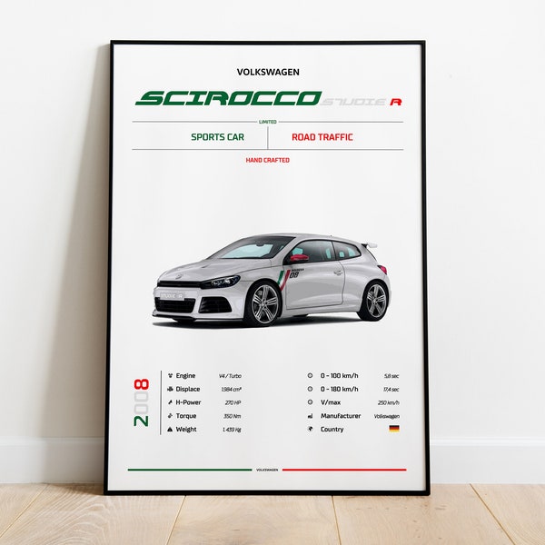 Volkswagen Scirocco Studie R 2008, Scirocco, Sports Car, Super Car, Wall Art, Wall Decor, Wall Poster, Car Poster, Digital Art, Print Poster