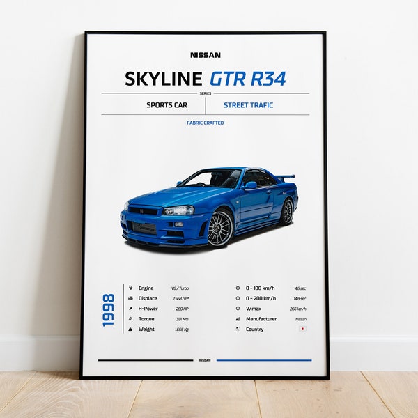 Nissan Skyline GTR R34 1998, Fast & Furious, Sports Car, Super Car, Wall Art, Wall Decor, Wall Poster, Car Poster, Digital Art, Print Poster