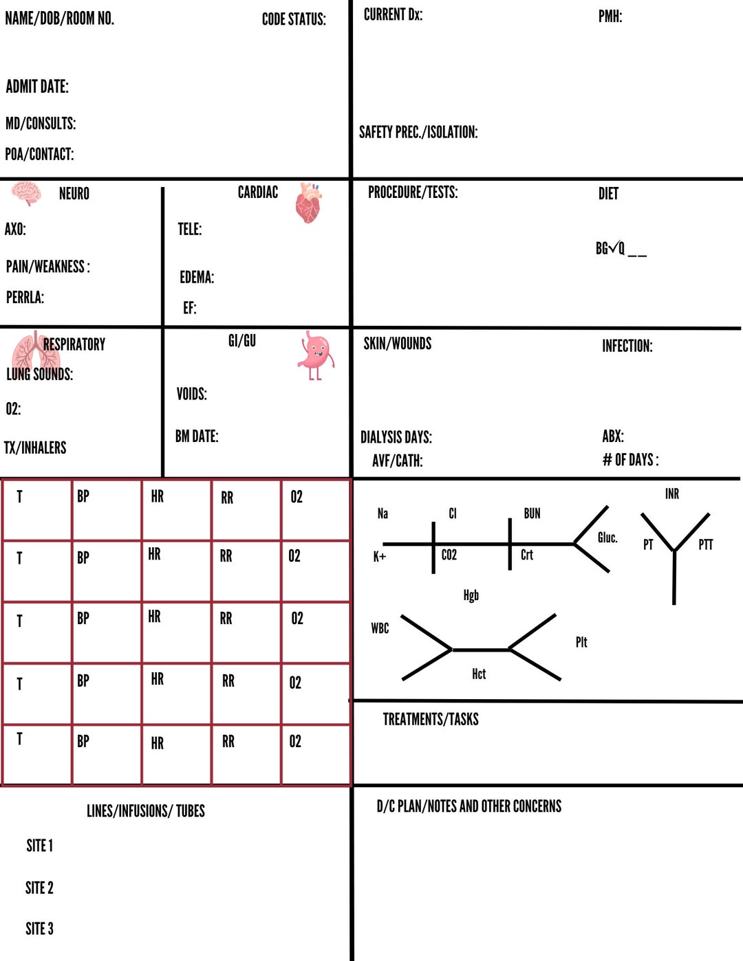 Nurse Report Sheet Med Surg Tele ICU Nurse Shift Brain Sheet Etsy