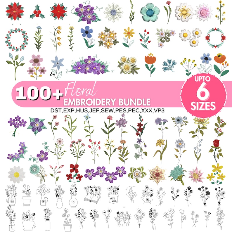 Flowers Machine Embroidery Designs, Mini Flower Designs, Birth Month ...
