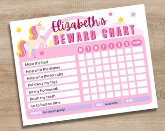 Unicorn Chore Chart Template: Editable Kids Reward Chart (Digital Download)