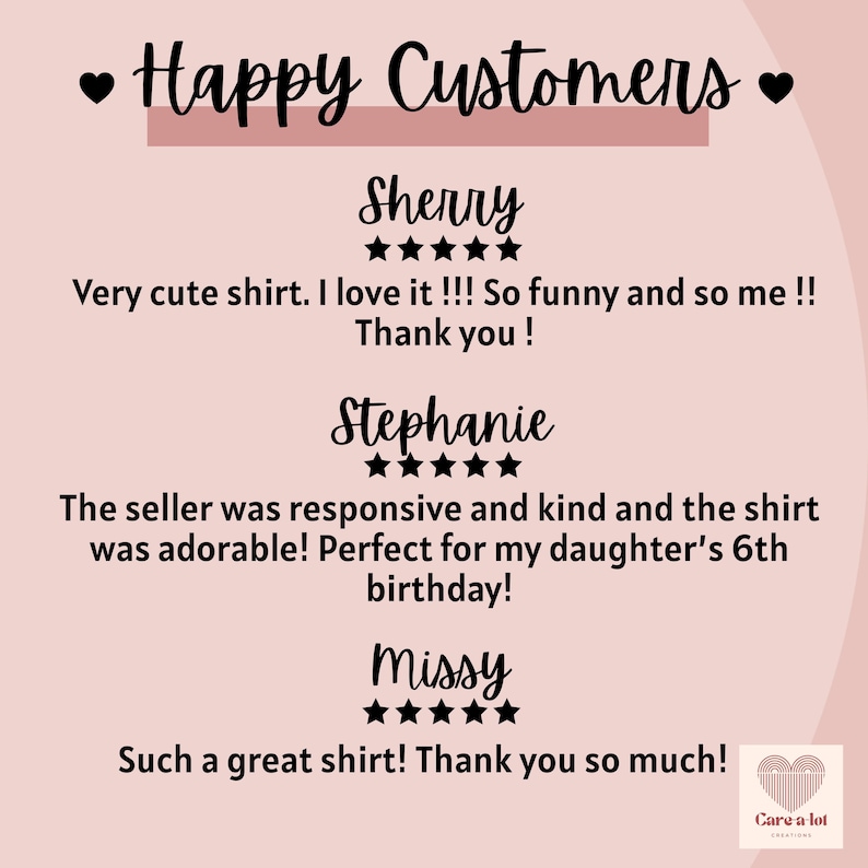 Pu&ograve; includere: Uno sfondo rosa chiaro con il testo "Happy Customers" in alto. Sotto, recensioni dei clienti per una maglietta, inclusi i nomi Sherry, Stephanie e Missy, con valutazioni a stelle e commenti positivi.