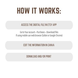 May include: A graphic with the text "HOW IT WORKS:" followed by instructions on accessing, editing, and downloading a digital file. The steps include accessing the file in the Etsy app, editing in Canva, and downloading or printing.