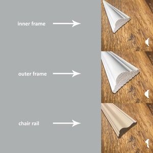 May include: Three white and beige wooden moldings for interior trim. The moldings are labeled "inner frame", "outer frame", and "chair rail".