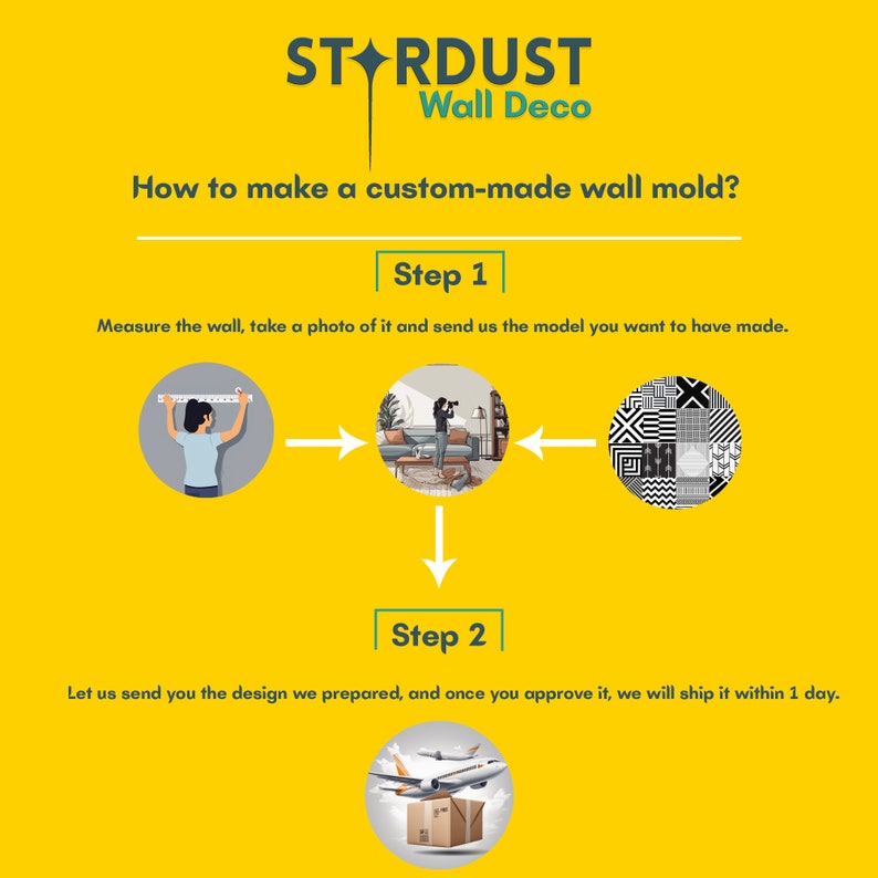 May include: Yellow graphic with the text "STARDUST Wall Deco" and instructions on how to make a custom-made wall mold. The steps include measuring the wall, sending a photo, and design approval.