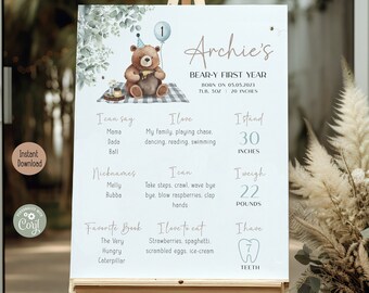 Teddy Bear Picnic Milestone Board | Editable Beary First Birthday Poster | ANY AGE | Digital Template