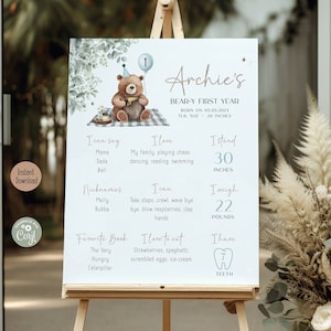 Poster modificabile per traguardo di compleanno di Greenery Bear, Blue Teddy Bear Picnic Boy Milestone Board Beary First Boho Birthday Minimalist Printable