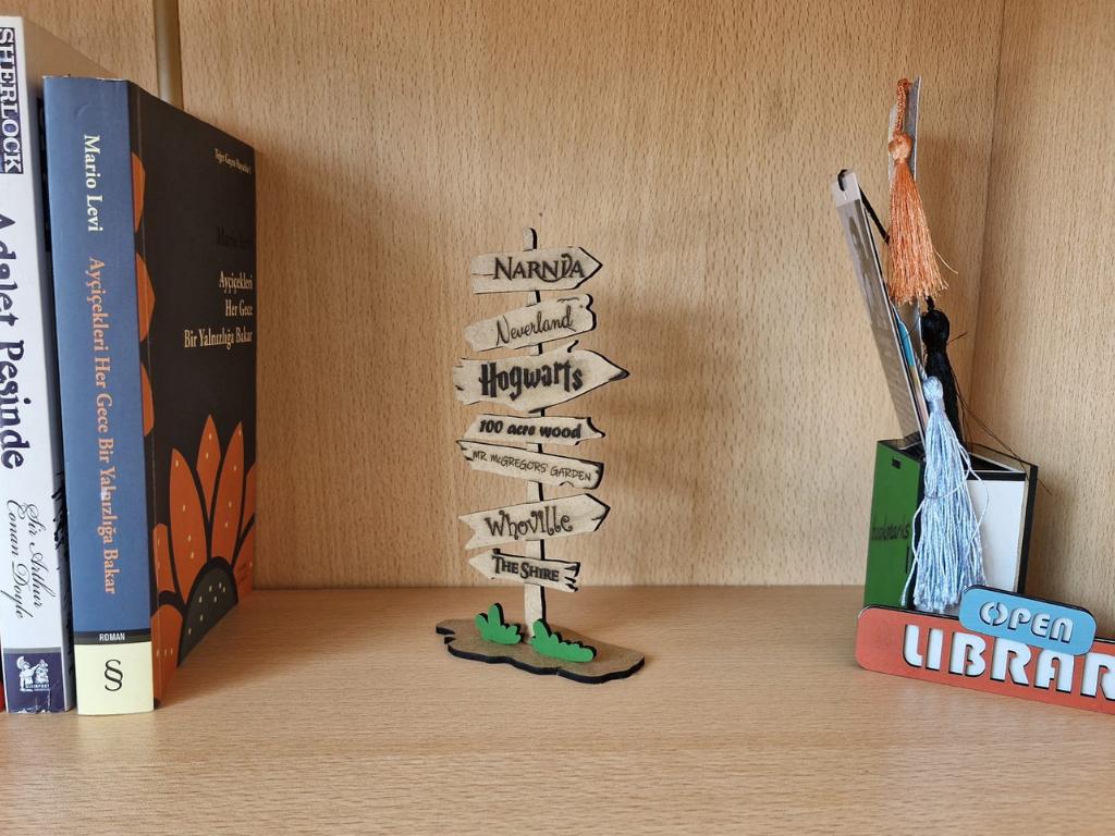 Literary Places Signpost Laser Cut File SVG (digital Download) - Etsy