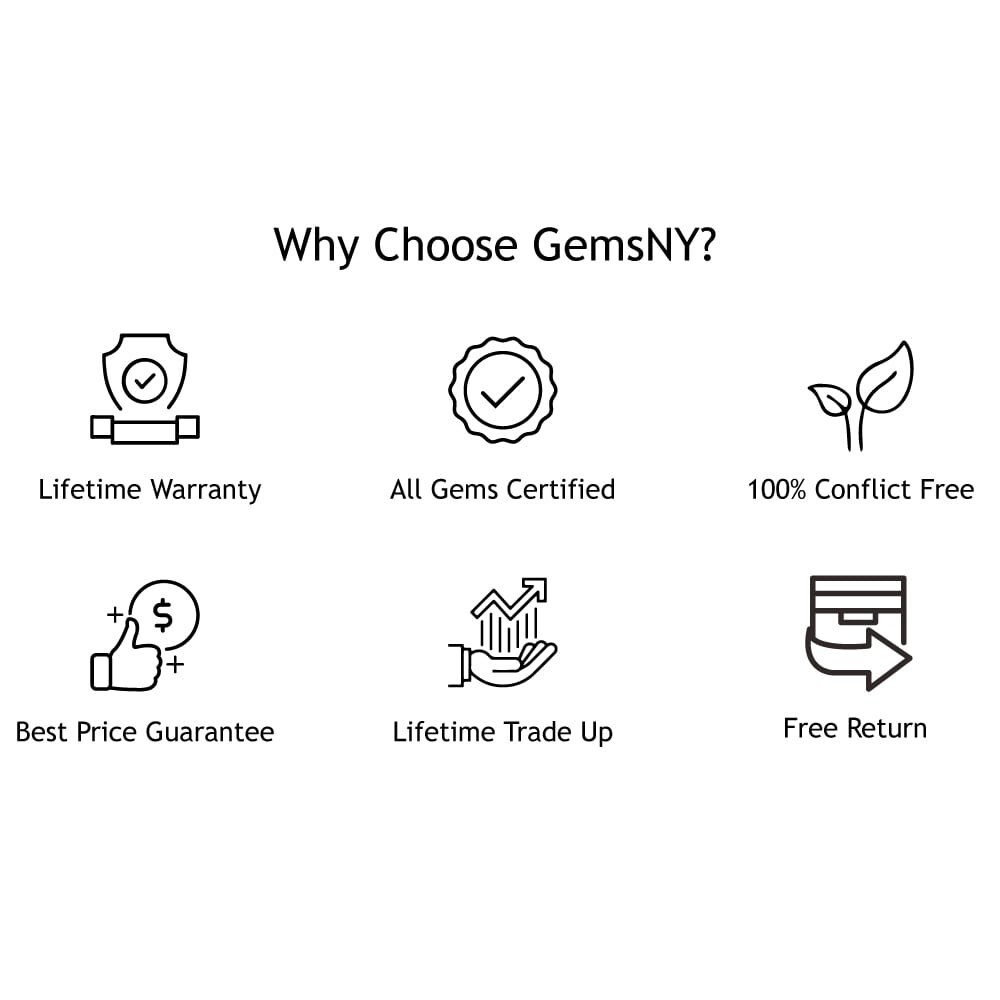 Gemsny Certified 1.22 Cts. Emerald Cut Natural Emerald Loose Etsy