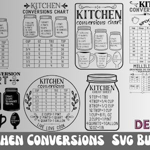 Dekorative Küchenumwandlung, Küchendiagramm Svg, Küchen SVG Design, Küchen Svg, Laser Cut Dateien