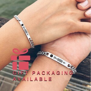 Bracelet connecté spotify top