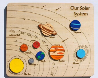 Space Wood Puzzle Solar System Puzzle Gift Ideal for Kids Montessori