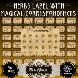 Herbalism, Spice Labels Jar, Witch Apothecary, Herb Label, Wicca Herbs ...