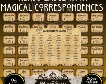 Herbalism, Spice Labels Jar, Witch Apothecary, Herb Label, Wicca Herbs ...