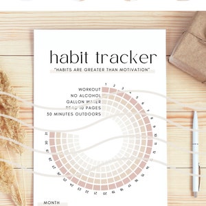 EDITABLE Habit Tracker Template Size A3, A4, US Letter Canva Editable Template Workout Challenge Lifestyle 75 Day Hard Soft Challenge