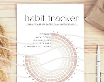 EDITABLE Habit Tracker Template Size A3, A4, US Letter Canva Editable Template Workout Challenge Lifestyle 75 Day Hard Soft Challenge