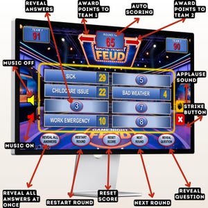 May include: A computer monitor displaying a game show interface. The screen shows the game's title, round number, team scores, and answer categories. Buttons include "Reveal Answers," "Restart Round," and "Next Round."
