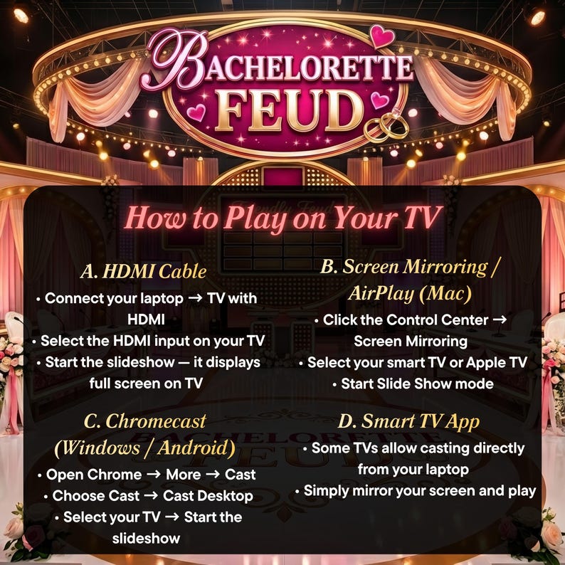 Op de afbeelding: Een instructieafbeelding voor het spel Bachelorette Feud met een roze en gouden podiumachtergrond. De tekst legt uit hoe je op een tv speelt via een HDMI-kabel, schermspiegeling, AirPlay, Chromecast of een smart-tv-app met stapsgewijze instructies.