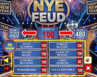 Jeu familial querelle convivial pour le réveillon du Nouvel An, exposition de jeux Powerpoint modifiable avec score automatique, jeux de fête conviviaux pour toute la famille, édition NYE