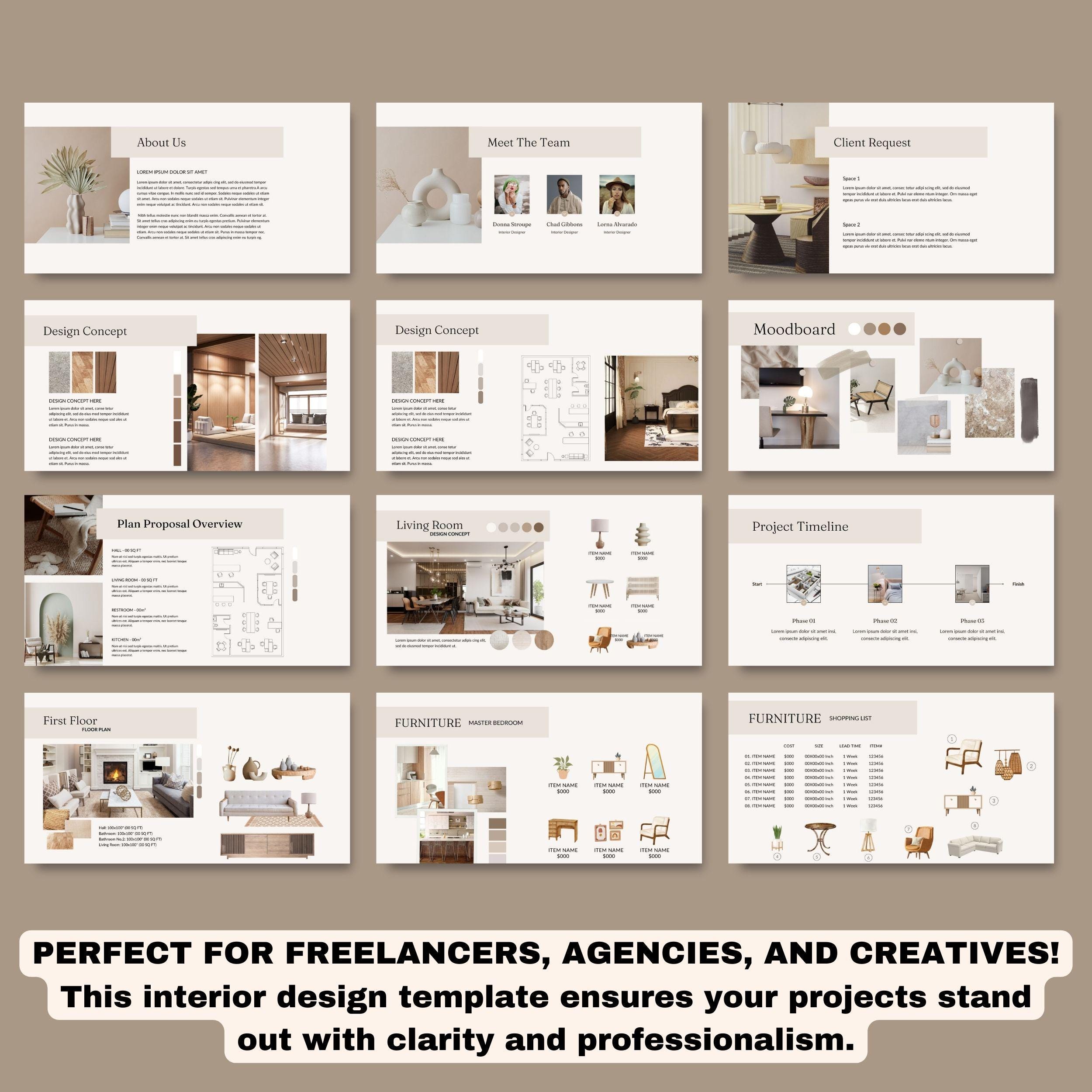 Interior Design Proposal Presentation Project : 46-page PLR & MRR Canva ...