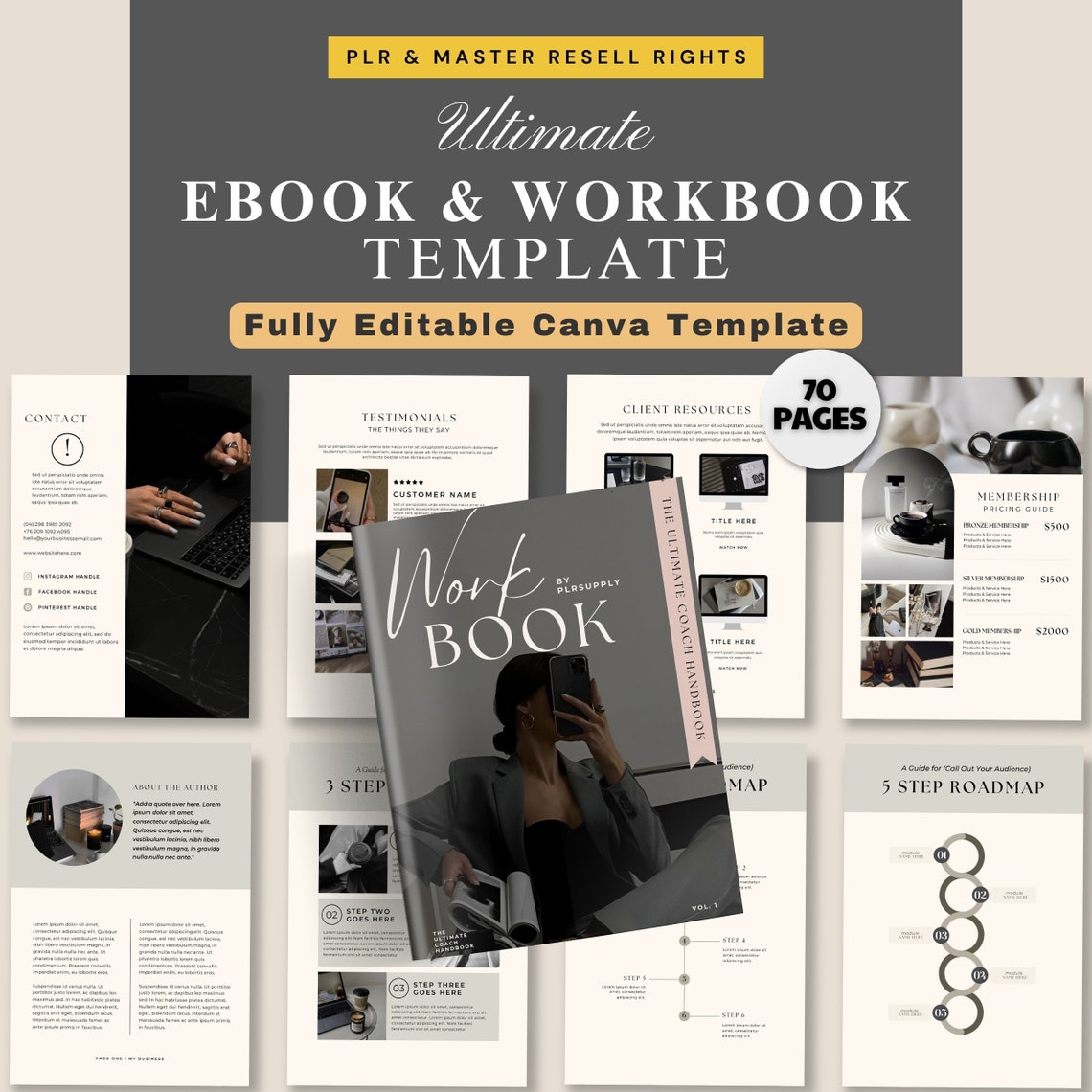 Ebook Template Coaching Workbook Canva Template Master Resell Rights ...