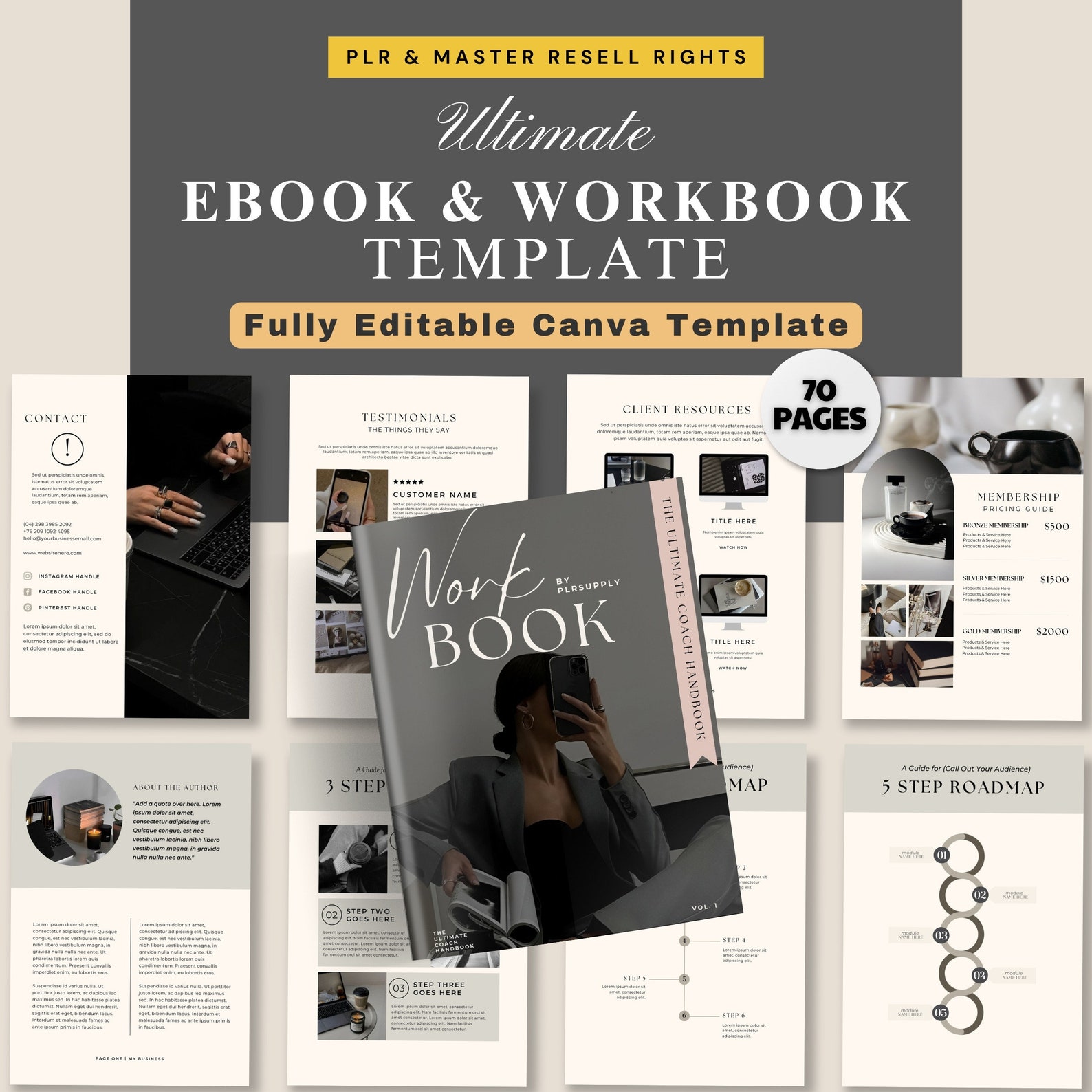 Ebook Template Coaching Workbook Canva Template Master Resell Rights ...