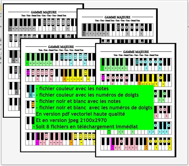 Major Piano Scale With Notes in French do Re Mi Fa Sol La Si Do and
