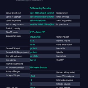 May include: A dark blue reference chart titled SSH Commands Quick Reference. It features a table with columns for command descriptions, specific SSH syntax like ssh -L 8080:localhost:80 user@host, and functional categories including Port Forwarding, SFTP, and SSH Session Shortcuts.