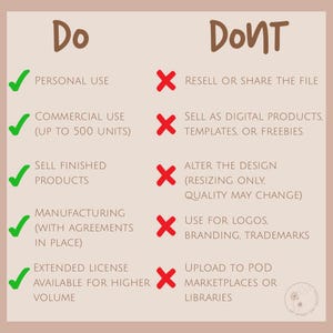 May include: A beige graphic with the words "Do" and "Don't" in brown. The "Do" section lists permitted uses, including personal and commercial use, selling finished products, manufacturing, and extended licenses. The "Don't" section lists prohibited uses.