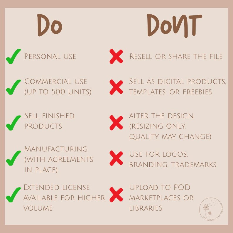 May include: A beige graphic with the words "Do" and "Don't" in brown. The "Do" section lists permitted uses, including personal and commercial use, selling finished products, manufacturing, and extended licenses. The "Don't" section lists prohibited uses.