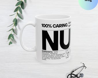 Mok met feiten over verpleegkundige voeding