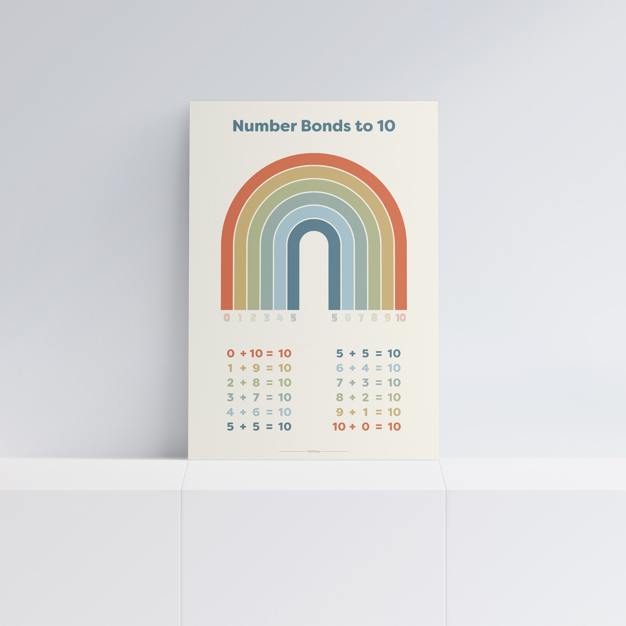 Number Bonds to 10 Rainbow Poster, Educational Art, Kid's Maths Poster ...