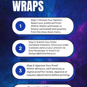 May include: A graphic with the text "HOW TO ORDER OUR WRAPS" in white on a blue and purple background. Steps 1-4 detail the ordering process, including choosing options, submitting artwork, approving proofs, and printing.