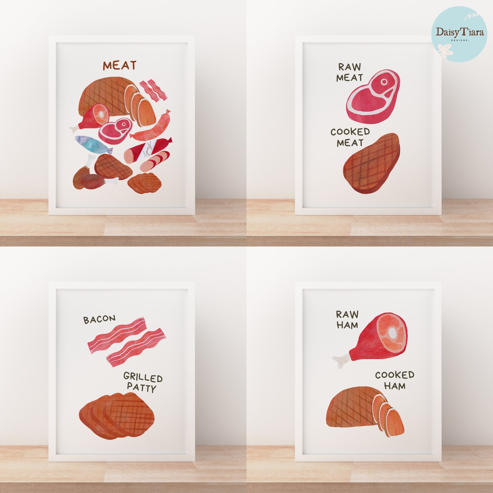 Game/meat Poster Nursery Meats Poster | Educational Meat Cuts Chart for Kids Room Decor ...