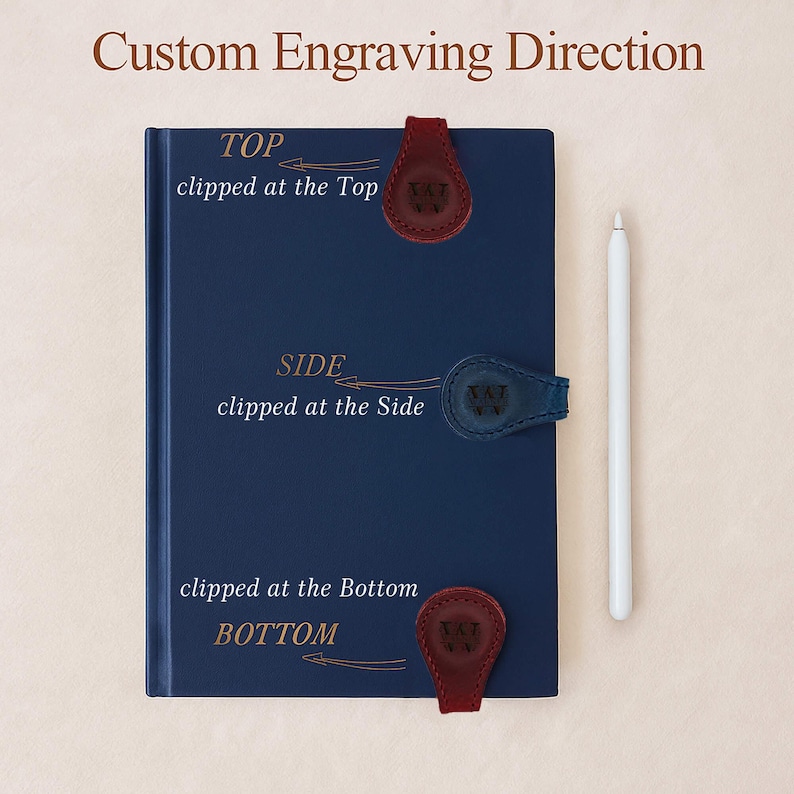 Pu&ograve; includere: Un taccuino blu navy con tre fermagli in pelle rossa e blu e uno stilo bianco. Il testo "Custom Engraving Direction" &egrave; in alto, con le istruzioni per il posizionamento dell'incisione: sopra, lato e sotto.