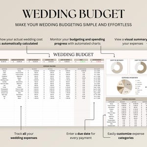 Op de afbeelding: Een digitale trouwbudgetplanner met de titel "WEDDING BUDGET" en de slogan "MAKE YOUR WEDDING BUDGETING SIMPLE AND EFFORTLESS." De planner bevat onkostenregistratie, geautomatiseerde grafieken en aanpasbare uitgavencategorie&euml;n.