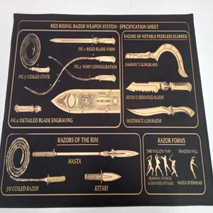May include: A black rectangular poster titled Red Rising: Razor Weapon System - Specification Sheet. It features gold-colored technical illustrations of various bladed weapons, including a whip, a serrated razor, and a spear, with labels and diagrams.